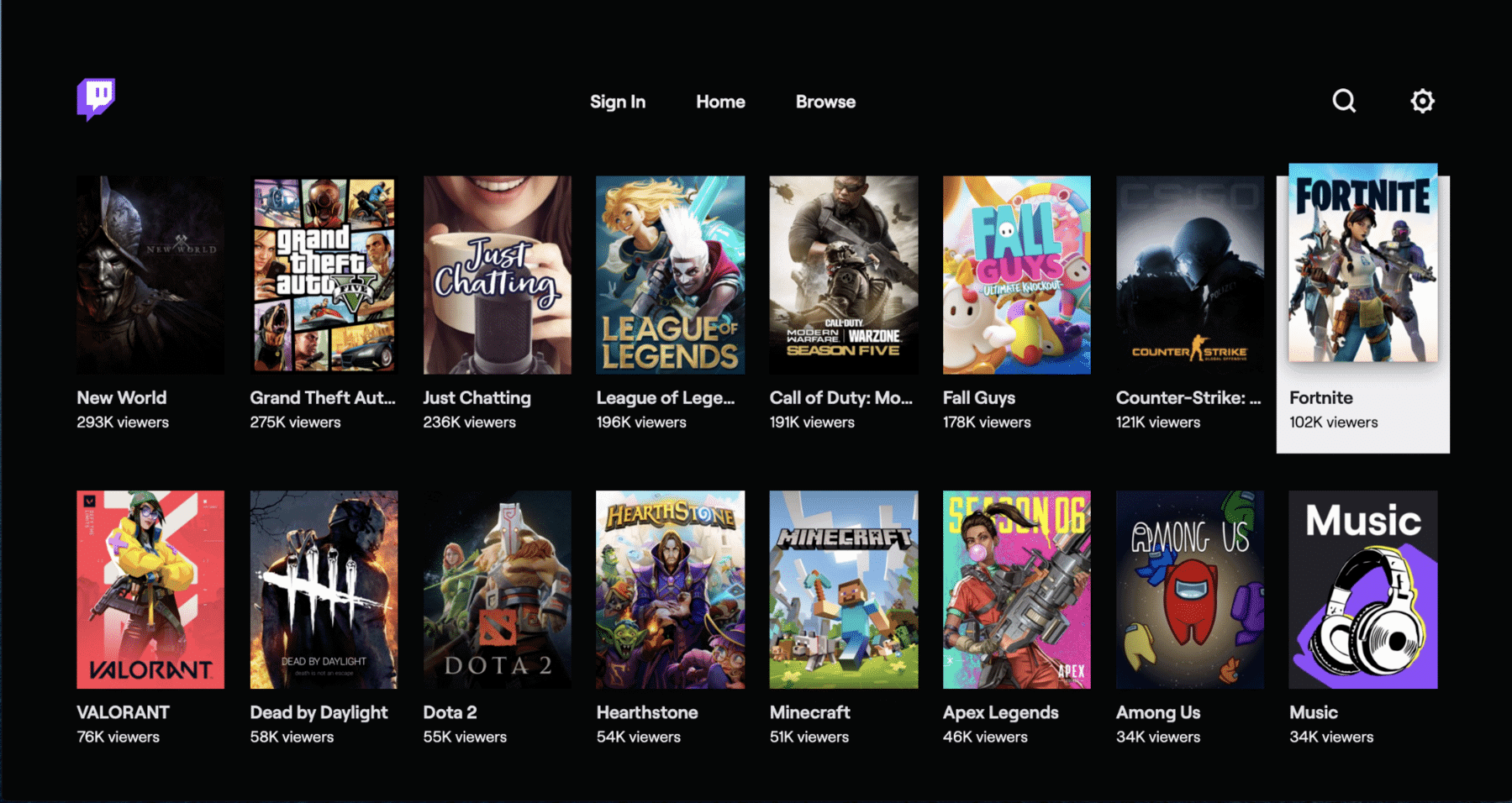 Como assistir transmissões da Twitch na TV - Olhar Digital