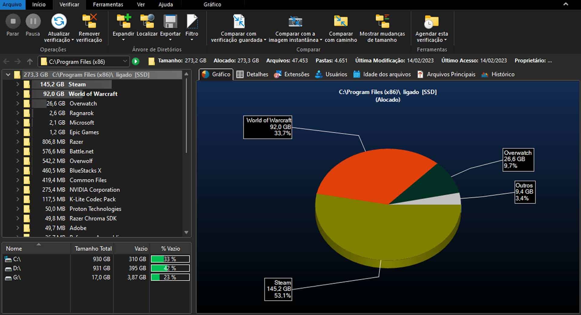 TreeSize como liberar espaço na memória do computador Olhar Digital